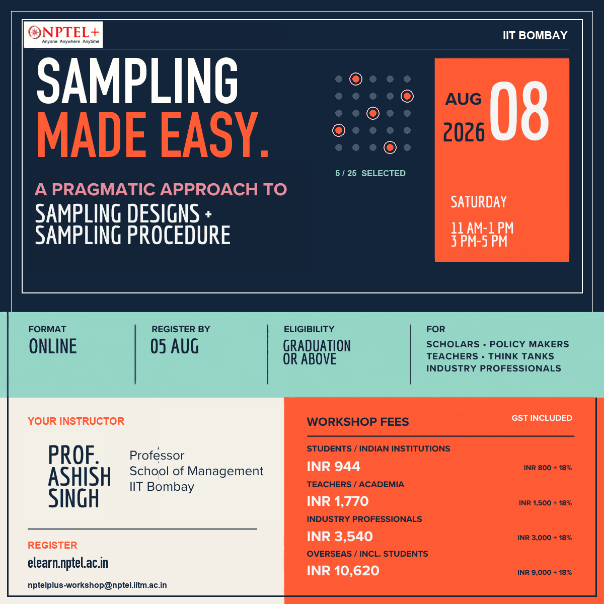 Ext Announcement Sampling Made Easy