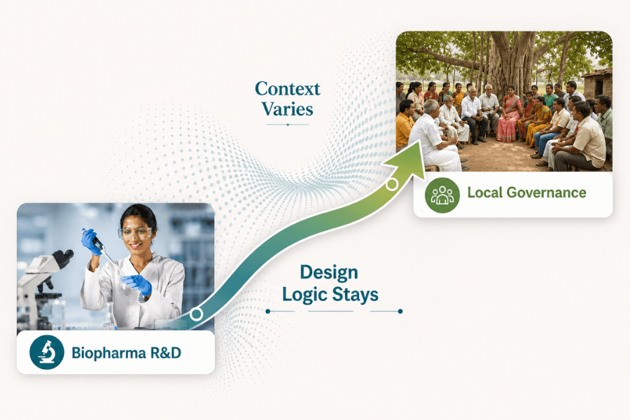 From Biopharma Labs To Panchayats
