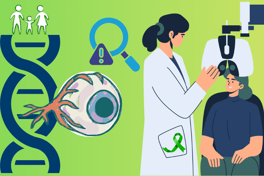 From Genetic Risk to Early Intervention in Glaucoma From Genetic Risk to Early Intervention in Glaucoma