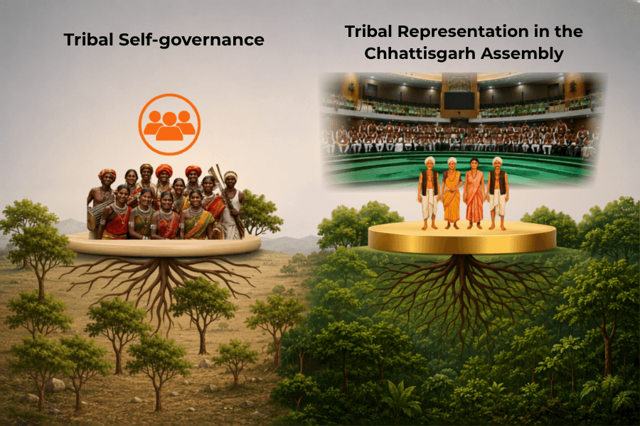 How Forest Conservation Is Shaped by Form of Political Power under Reservation How Forest Conservation Is Shaped by Form of Political Power under Reservation