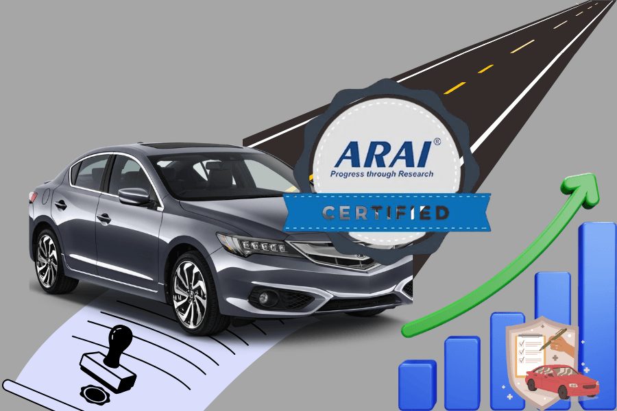How Standards Shaped India’s Automotive Competitiveness How Standards Shaped India’s Automotive Competitiveness