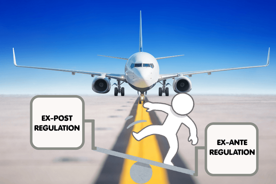 India’s Aviation Regulation