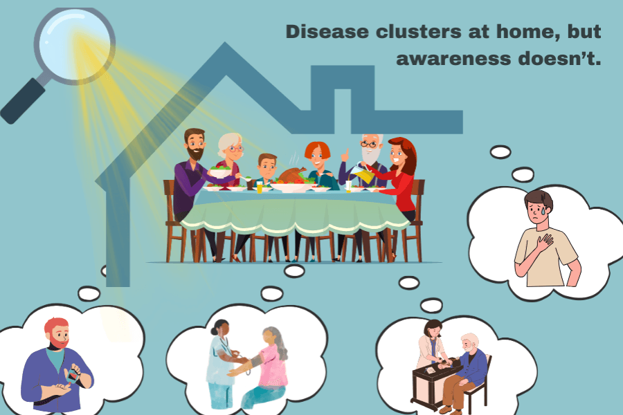 India’s Non-Communicable Disease Control Hinges on Household-Level Risk India’s Non-Communicable Disease Control Hinges on Household-Level Risk