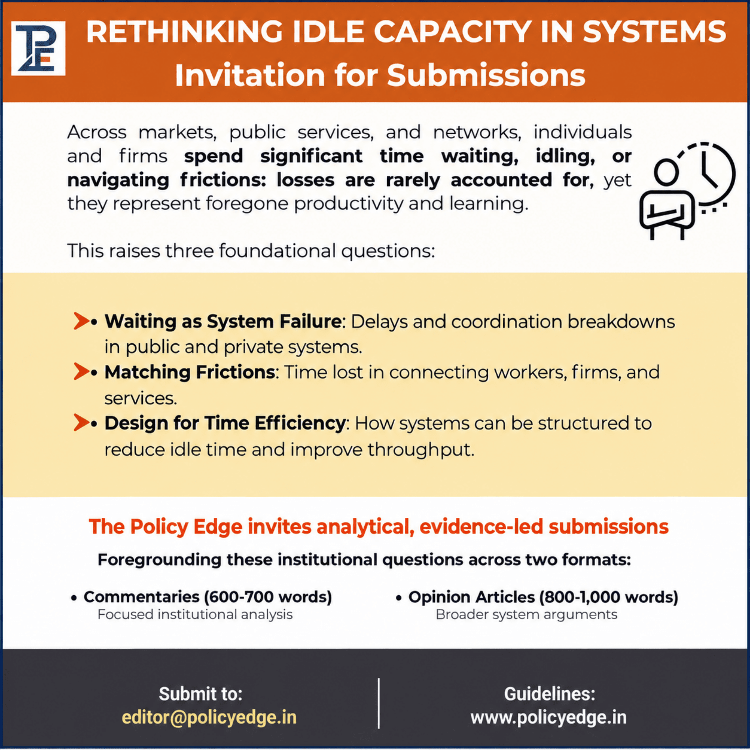 Invitation for Submissions - Rethinking Idle Capacity in Systems