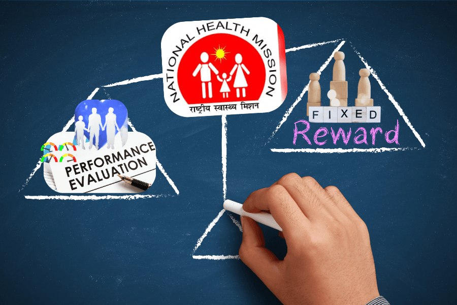 Performance Financing in India’s Health System