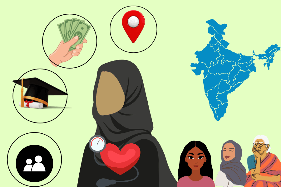 The Hidden Geography of Hypertension Among Muslim Women