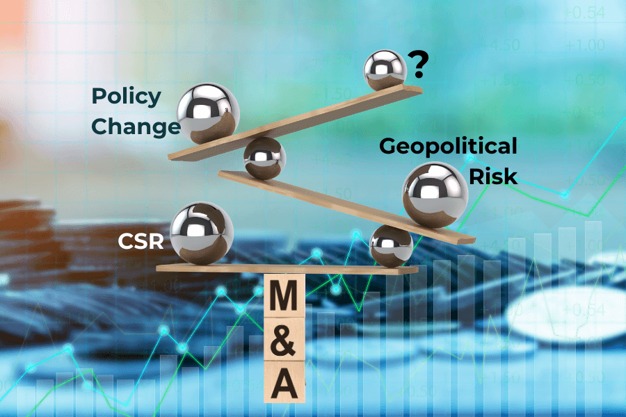 Hidden Frictions in India’s Domestic M&As: CSR, Risk, and Institutional Design Hidden Frictions in India’s Domestic M&As: CSR, Risk, and Institutional Design